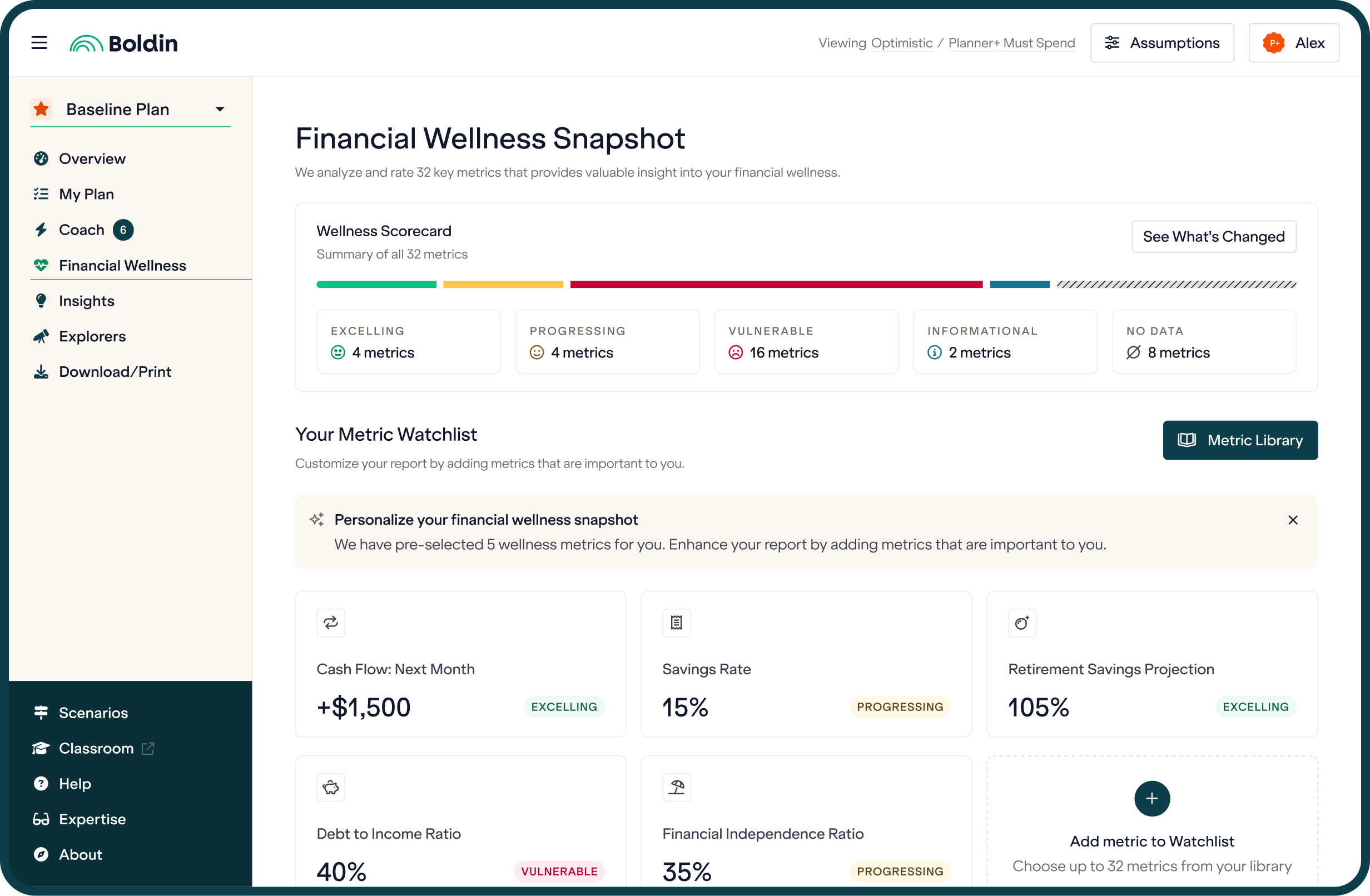 Financial Wellness Score by Boldin Planner